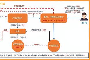 kaiyun公司官网截图1